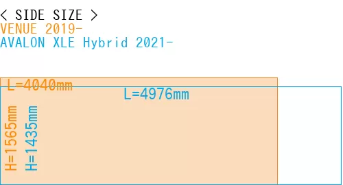 #VENUE 2019- + AVALON XLE Hybrid 2021-